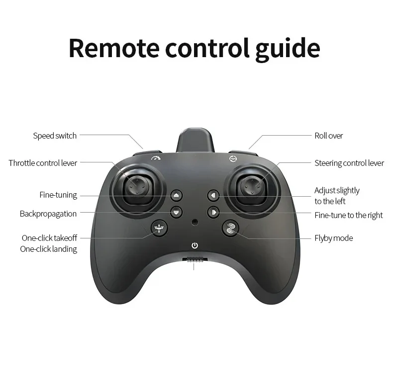 K500 MAX RC Fighter Jet Drone – 2.4GHz Stunt Plane with Altitude Hold & LED Lights